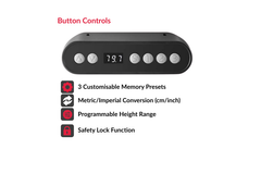 Electric Height Adjustable Standing Desk