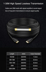 Mindpure HDMI Male to Male Connection Cable (Standard Version) Black