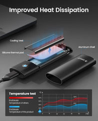 ORICO USB3.2 Gen2 Type-C M.2 NVMe SSD Enclosure (10Gbps) PWM2-G2