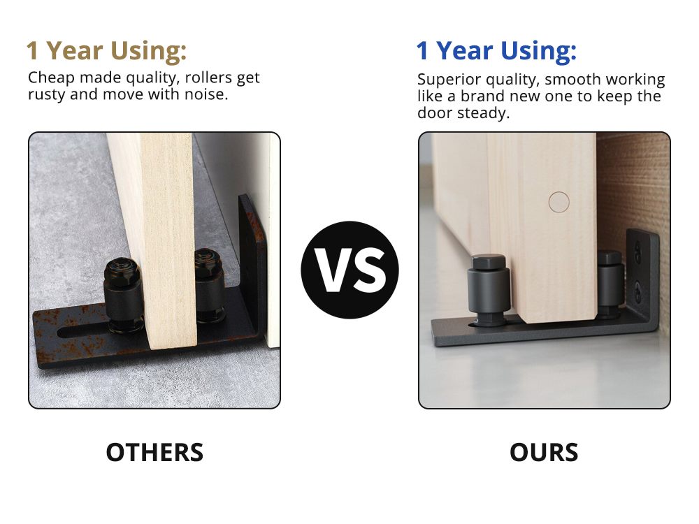 Adjustable Barn Door Floor Guide