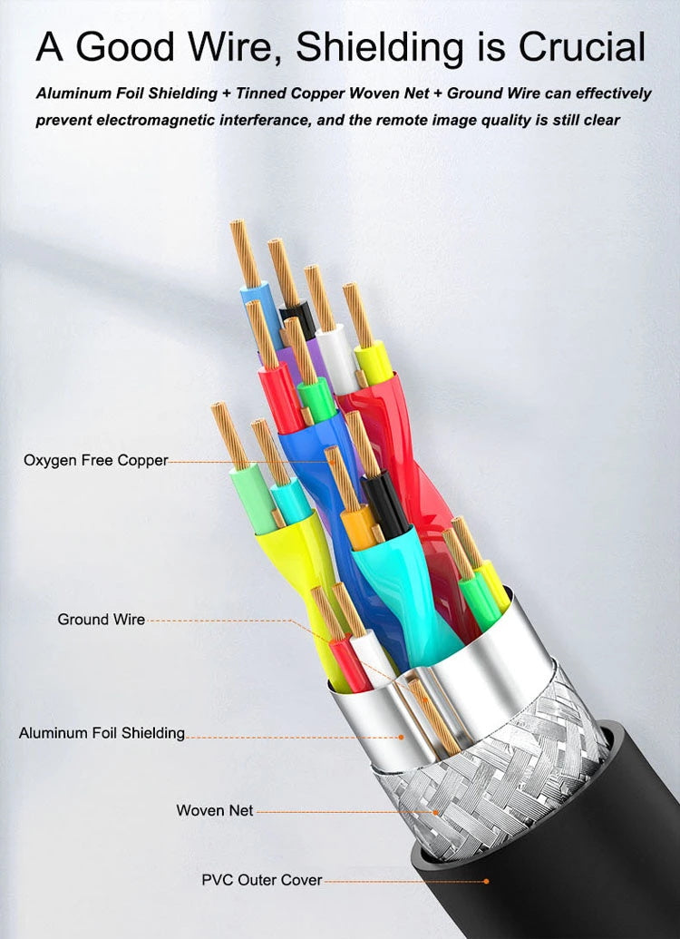 Mindpure HDMI Cable
