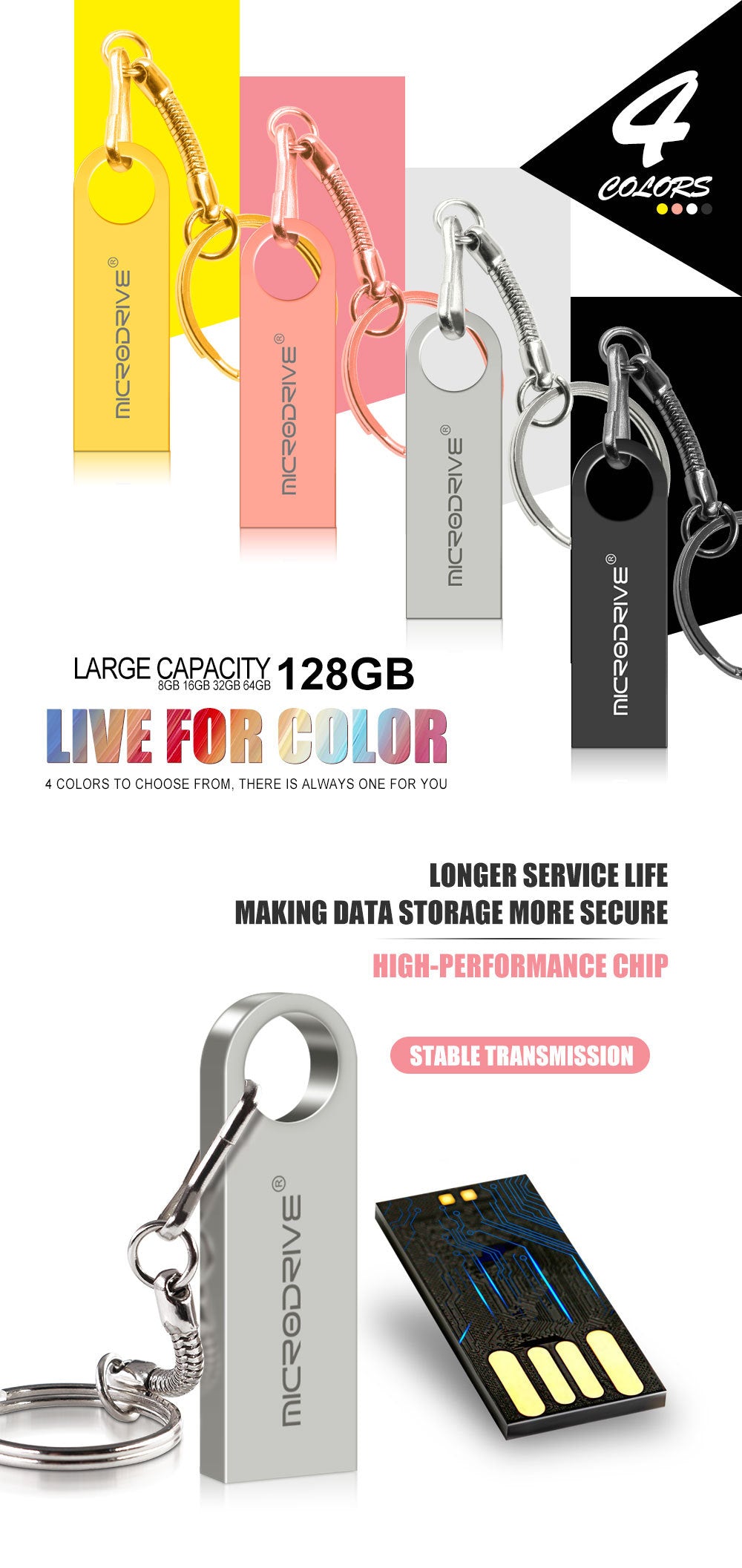Microdrive Flat USB 2.0 Flash Drive 64GB