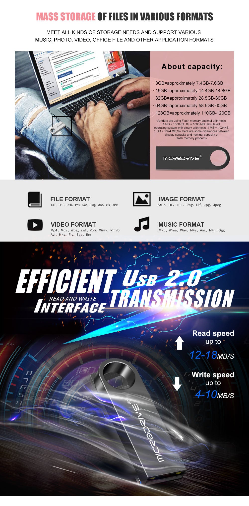 Microdrive Flat USB 2.0 Flash Drive 64GB