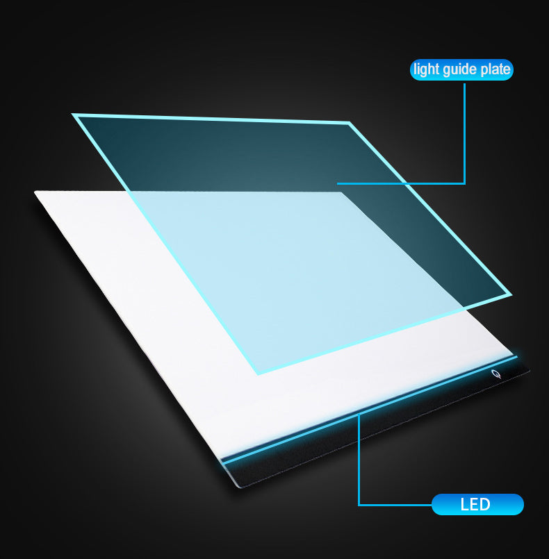 A3 USB LED Light Drawing Copy Board