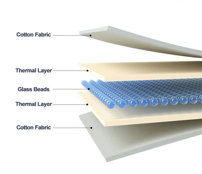 Weighted Blanket Cotton Blanket
