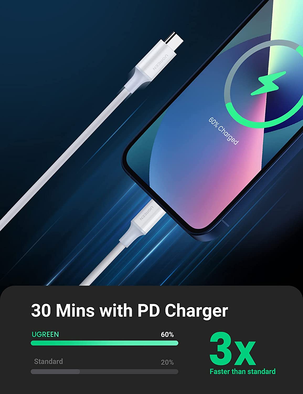 USB-C to Lightning PD Cable - 1m, for iPhone 12-15 Series