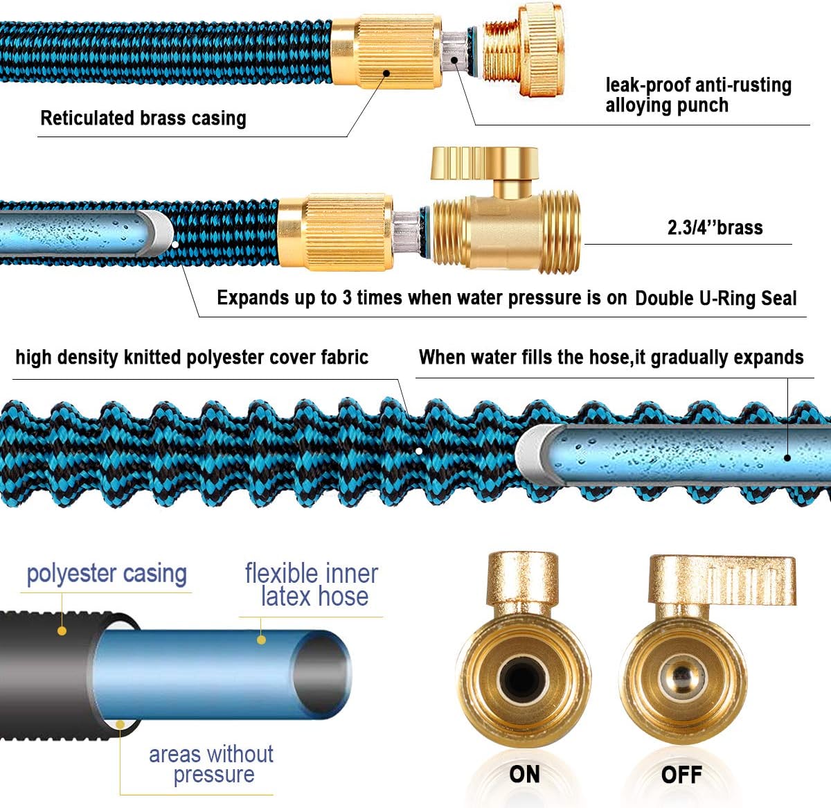 Expandable Garden Water Hose 22.5M