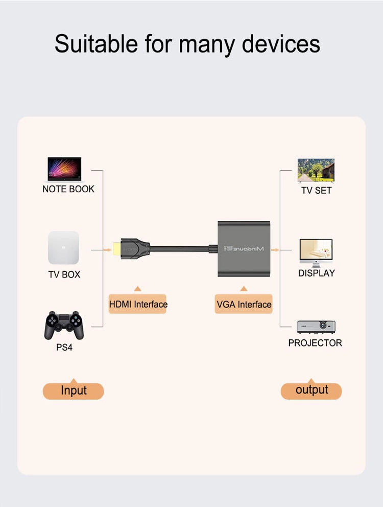 MINDPURE AD012 HDMI to VGA Adapter 1080P Audio Video Converter - Black